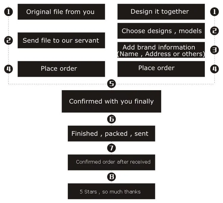 Изготовленные На Заказ Розовые Бумажные ценники класса А для женского нижнего