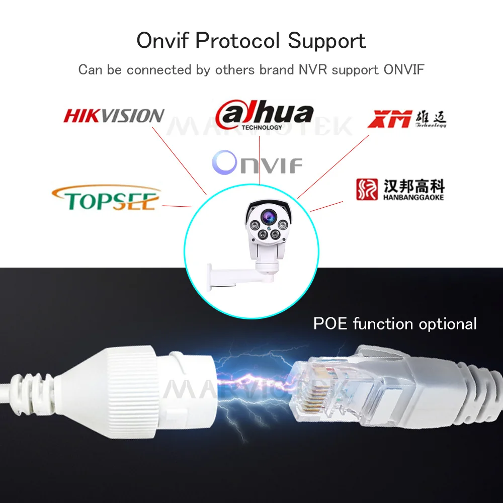 4MP ptz камера bullet 1080P ip камера s Уличная ip66 камера видеонаблюдения зум 4X960 P ip камера POE TF слот для карты опционально