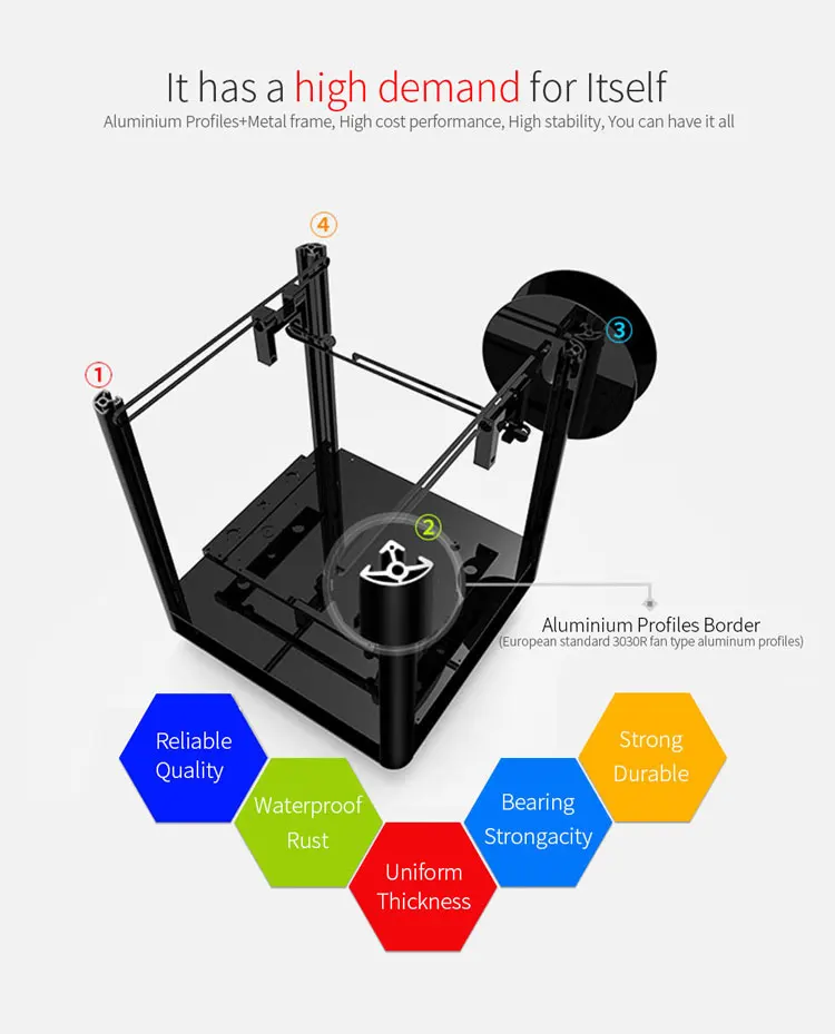 TRONXY C5 3d принтер Сильный прочный водонепроницаемый 3D машина ЖК-экран модель высокая точность рабочего стола Impresora 3d принтер Diy комплект