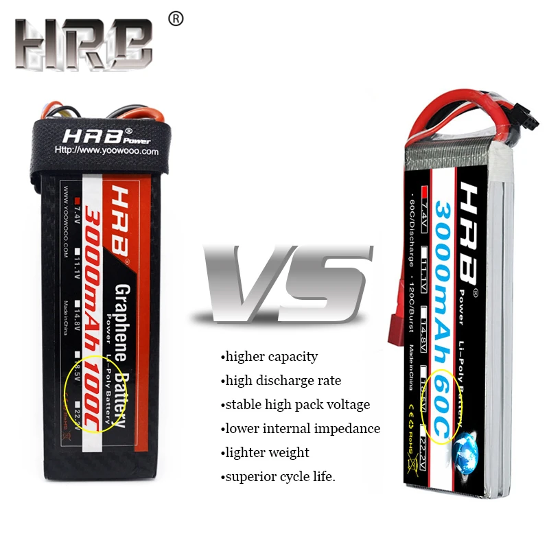 HRB Графен 2S 7,4 V 3000mah Lipo батарея 3S 11,1 V 4S 14,8 V 5S 18,5 V 6S 22,2 V 100C XT90 XT60 Deans T EC5 Запчасти для радиоуправляемых автомобилей и самолетов