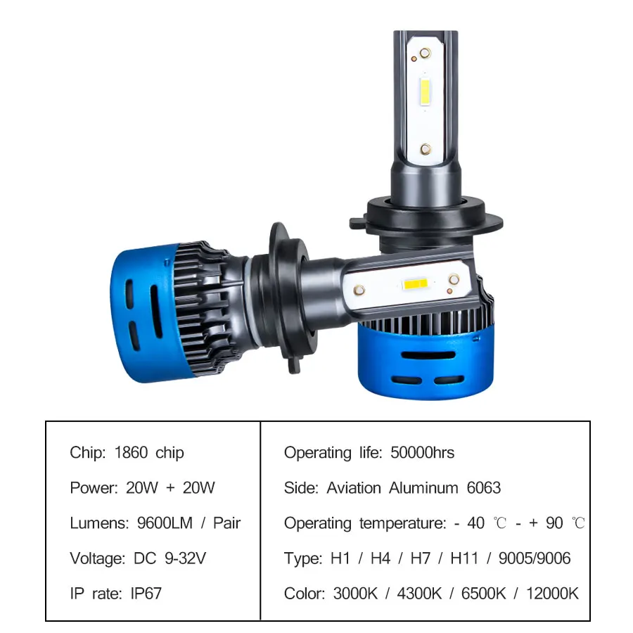 Светодиодные мини-лампы ATcomm автомобильные лампы H7 12 В светодиодсветодиодный H4