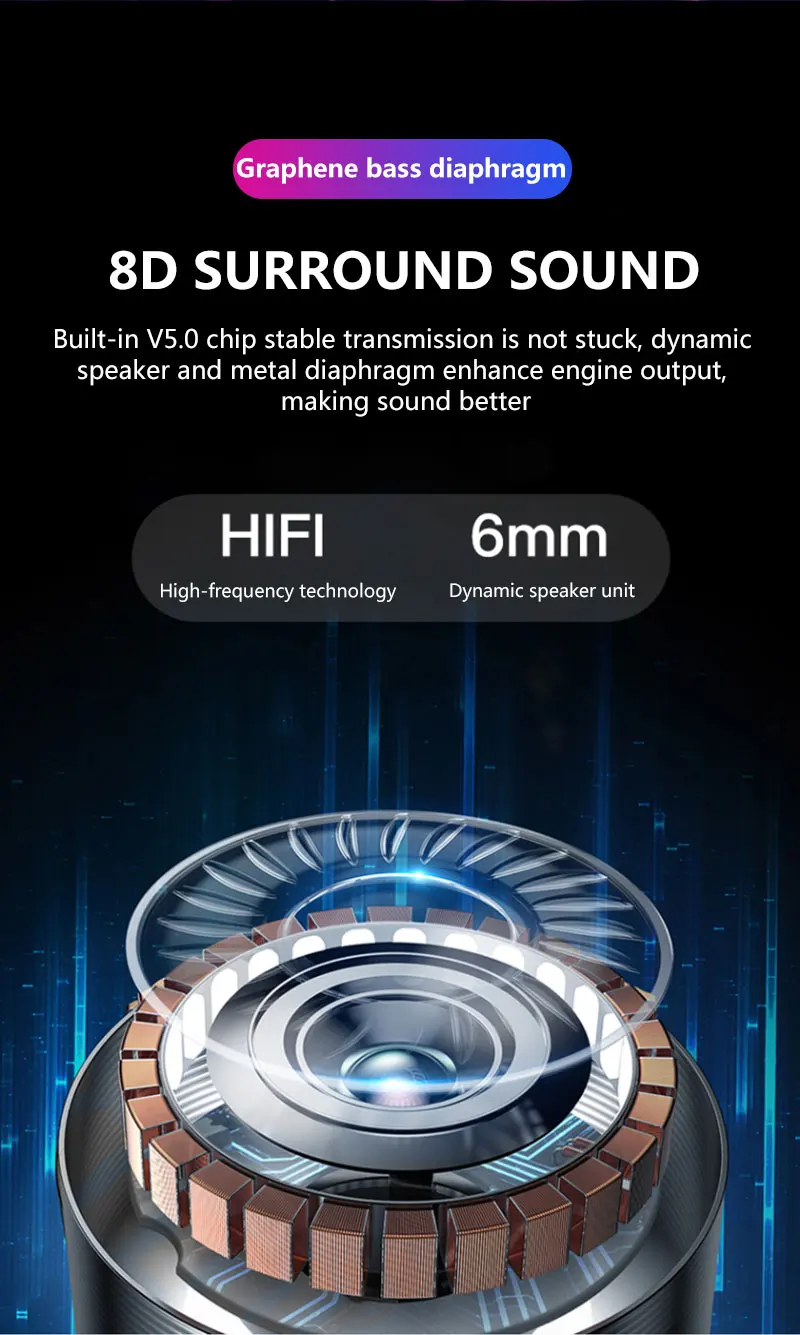 3D стерео звук Bluetooth V5.0 наушники Портативный TWS Беспроводной сенсорный вкладыши с зарядом Чехол спортивные бас гарнитура Авто Мощность ВКЛ/ВЫКЛ