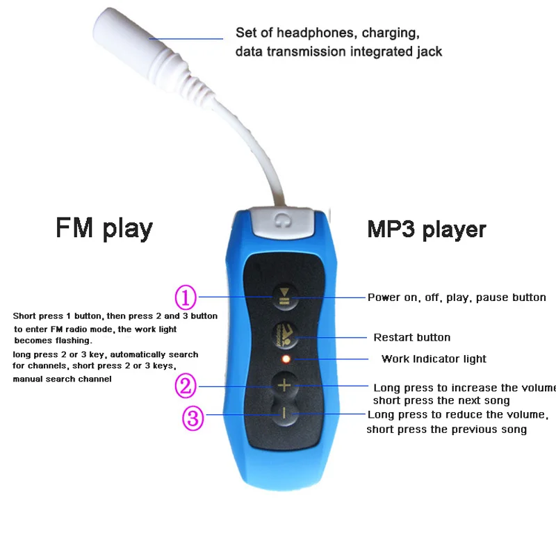 Новейший fm-радио 4 ГБ 8 г IPX8 водонепроницаемый MP3 музыкальный плеер для плавания ming Дайвинг наушники гарнитура Спорт стерео бас плавание MP3 с зажимом