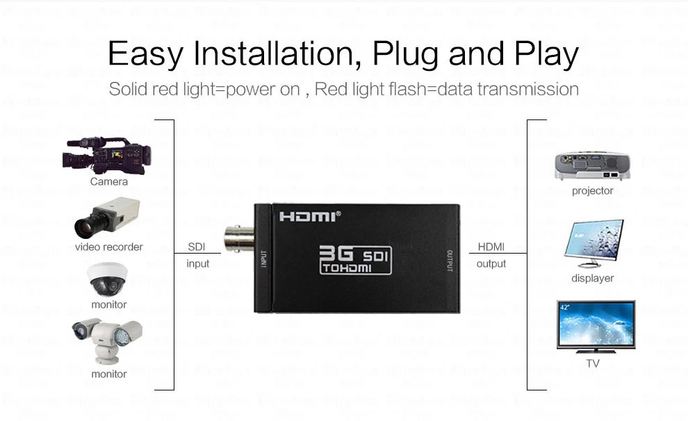 Адаптер преобразователя SDI в HDMI удлинитель с поддержкой SD / HD-SDI 3G-SDI сигналов для