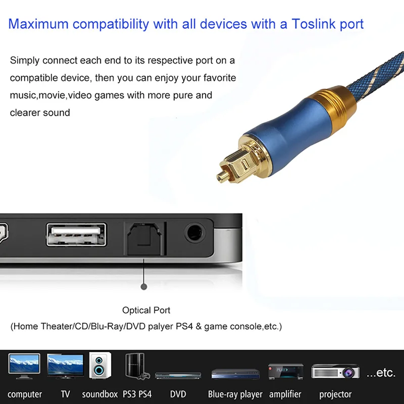 5 1 цифровой звук SPDIF Toslink оптический аудио кабель плетеный волоконный соединитель