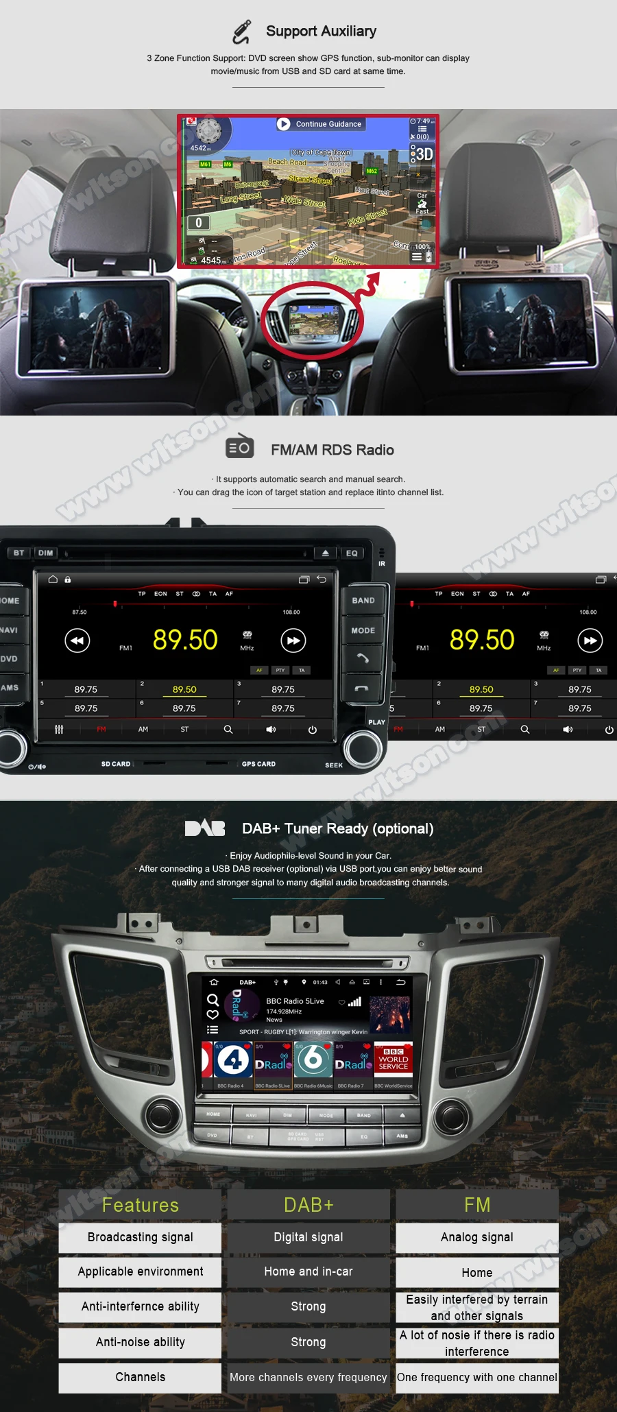 WITSON MTK Android 9,1 автомобильный Dvd gps для PEUGEOT 307/207 Мультимедиа gps автомобильный навигатор