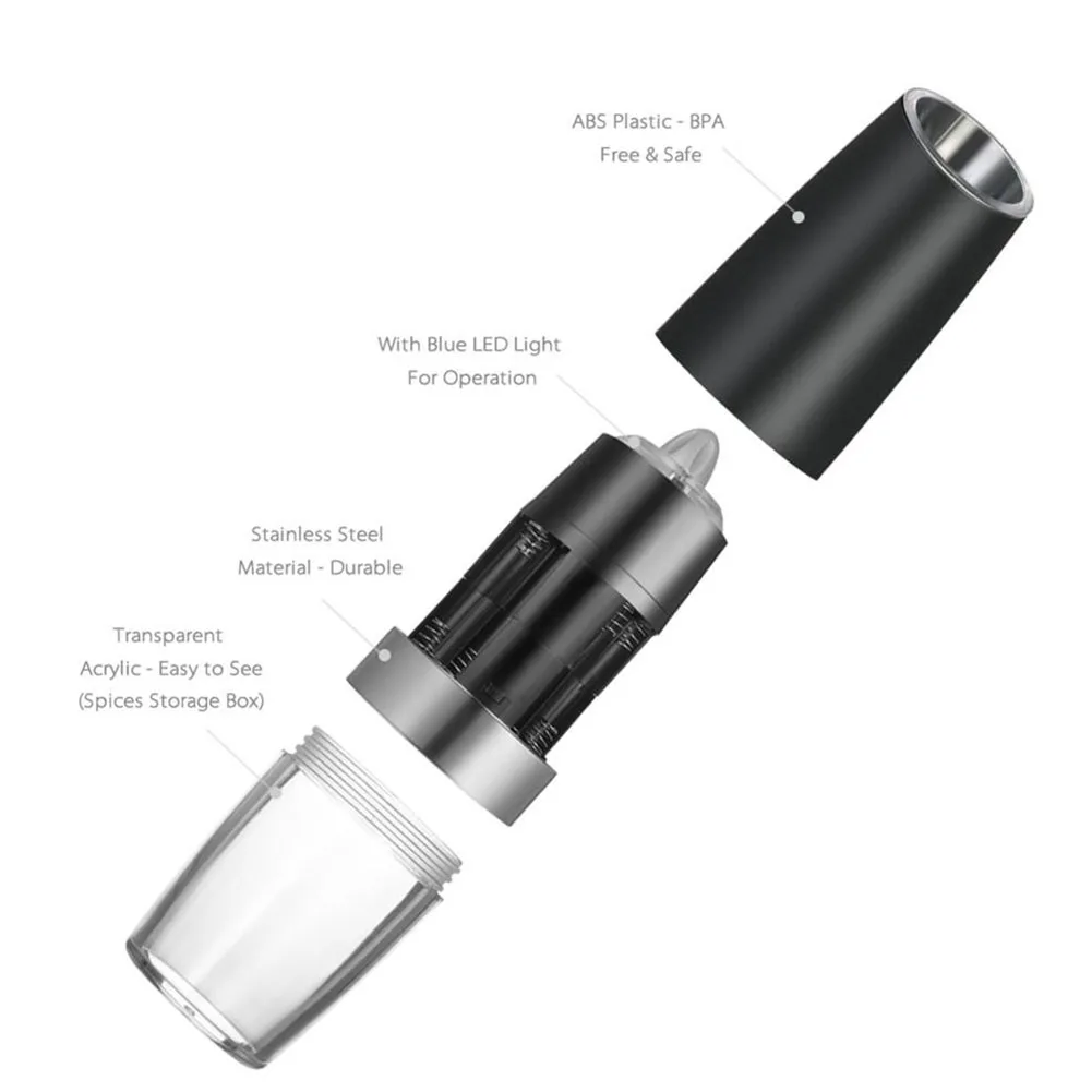 Автоматическая фрезерная электрическая гравитационная перцовая шлифовальная