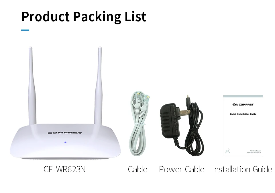 Беспроводная точка доступа к домашней сети с WIFI 1 WAN + 3 LAN RJ45 порт 300 Мбит/с 2 антенны