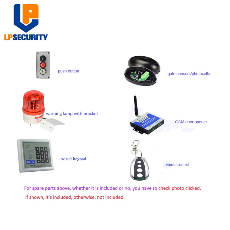 Сверхмощные электрические шестерни для привода 110 В/В переменного тока комплект