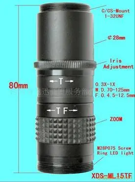 Новая машина видения линзы широко используются в большой глубине электронных