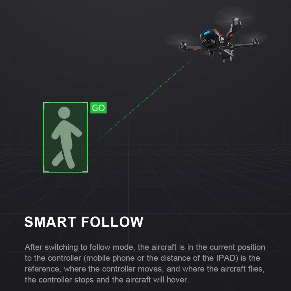 CG006 RC Дрон с камерой 1080 P широкоугольная камера г 5G Wifi FPV gps позиционное наблюдение