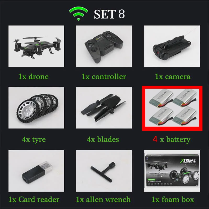 wifi camera 4B Дрона с дистанционным управлением Wi-ведущая модель FY602 Летающий с HD Камера 2,4 г Мультикоптер 6-ось 4CH вертолет бегать по бокам - Цвет: wifi camera 4B