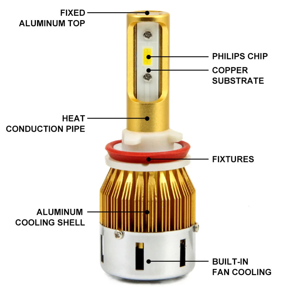 Tirol CarLEDHeadlight ламп 40 Вт 4800 LMHeadlight комплект луч лампы 6000 К высокое Мощность белый