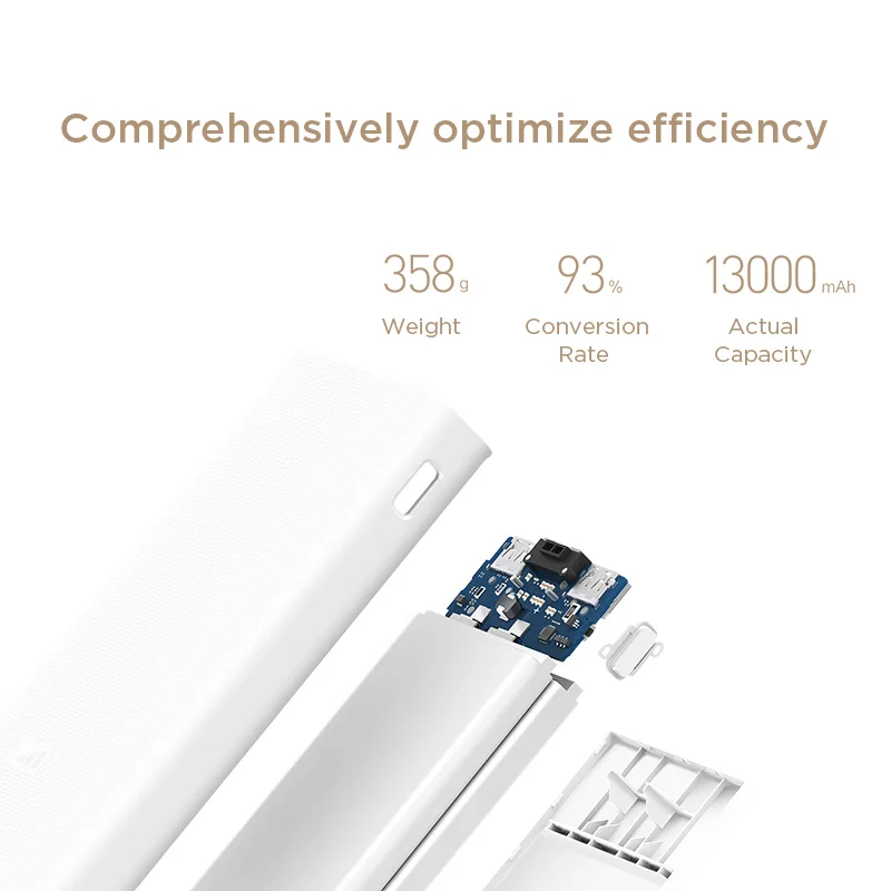 Оригинальный внешний аккумулятор Xiaomi 20000 мАч 2 портативных зарядного устройства