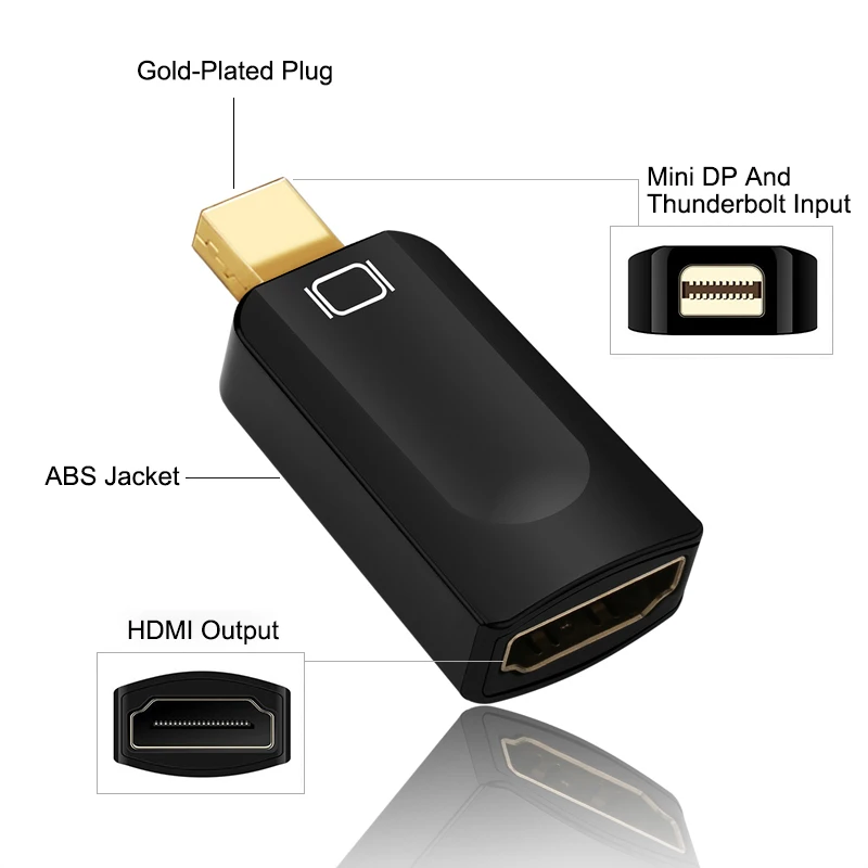 Новинка 2017 г. переходник Mini DisplayPort DP-HDMI кабель штекер Thunderbolt-гнездо конвертер HDMI