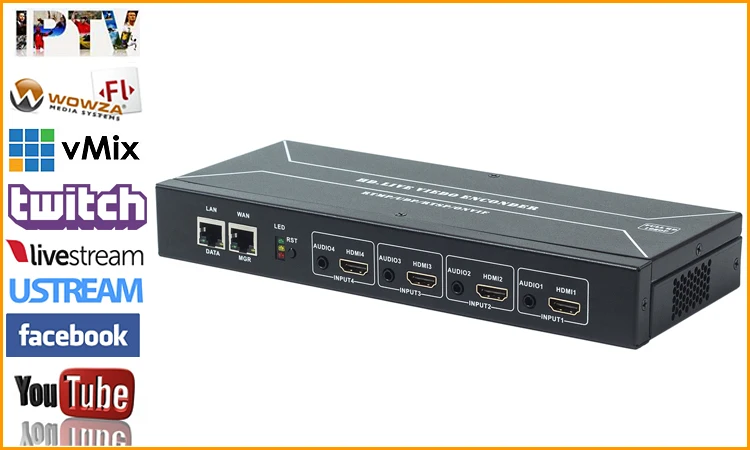 MPEG 4 H.264 HDMI To IP видео потоковый кодировщик прямой трансляции HD IPTV канала к HTTP RTSP RTMP