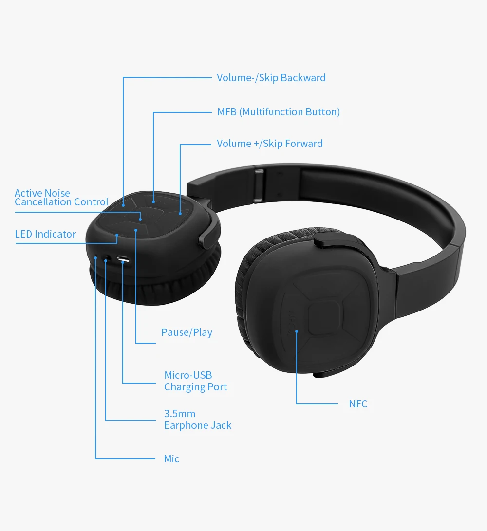 Новые Bee активные шумоподавления ANC HD стерео Складная гарнитура беспроводные Bluetooth наушники с микрофоном для iPhone xiaomi PC tv