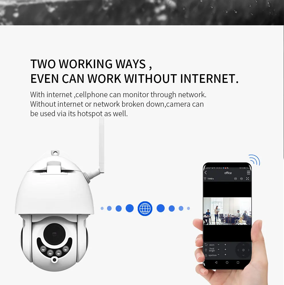 На открытом воздухе 1080 P 50 м Ночное видение IP Камера 5x зум IR CCTV сетевой монитор записи IP66 безопасности Камера камера onvif CCTV
