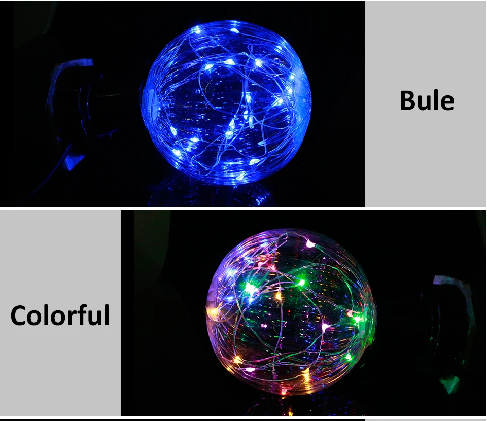 E27 светодиодный Новинка Строка лампы RGB 85 В-265 В Винтаж светодиодный лампада Фея Рождественская елка Свадебная вечеринка праздник освещения украшения