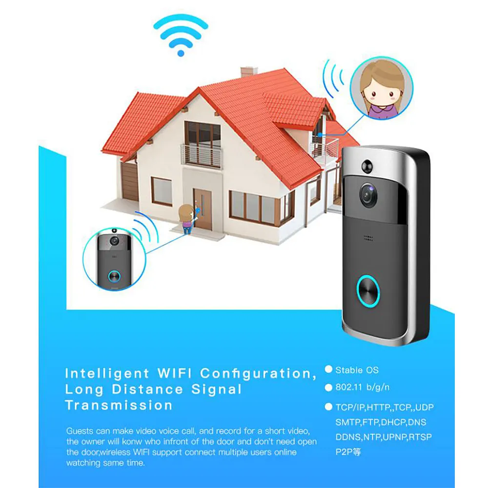 WIFI Camera Doorbell 2 batteries Smart IP Motion Detection Night Vision Two-way Audio Home Security D001 | Безопасность и защита