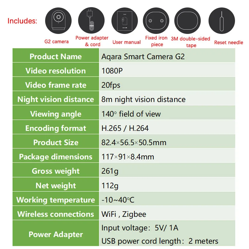 Xiaomi Aqara Camera G2H Gateway Edition Smart Camera Zigbee Wifi 1080P HD Security Video Camera Infrared Night Monitoring