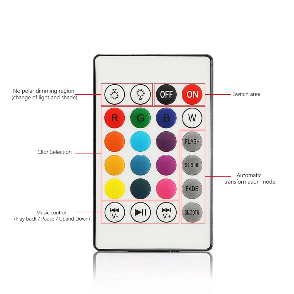 E27 12 Вт Смарт RGB беспроводной Bluetooth динамик лампа Музыка Воспроизведение