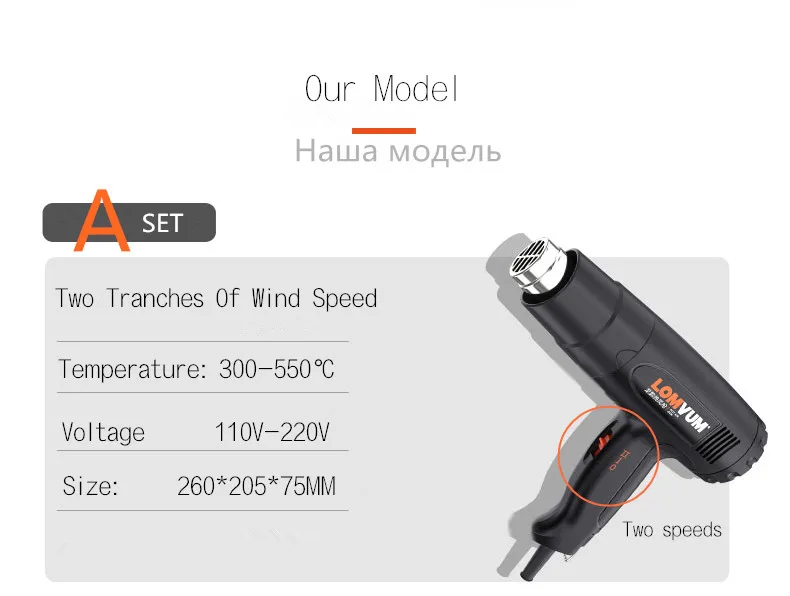Промышленный Электрический тепловой фен LONGYUN терморегулятор тепловые пистолеты
