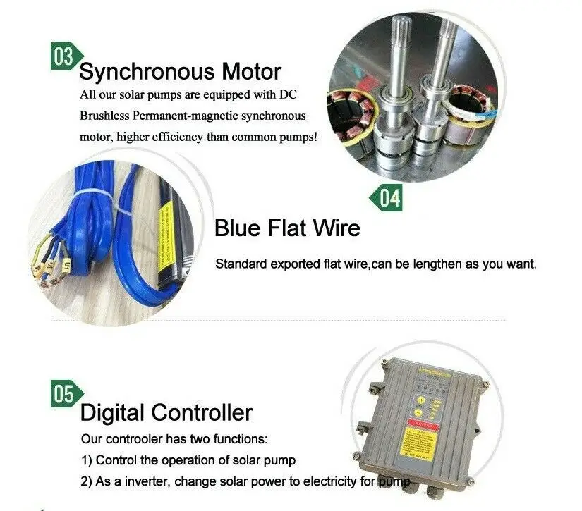 HSH Flo 1HP 255Ft 792GPH 3 &quot48VDC/72VDC Солнечная энергия погружной насос высокого давления