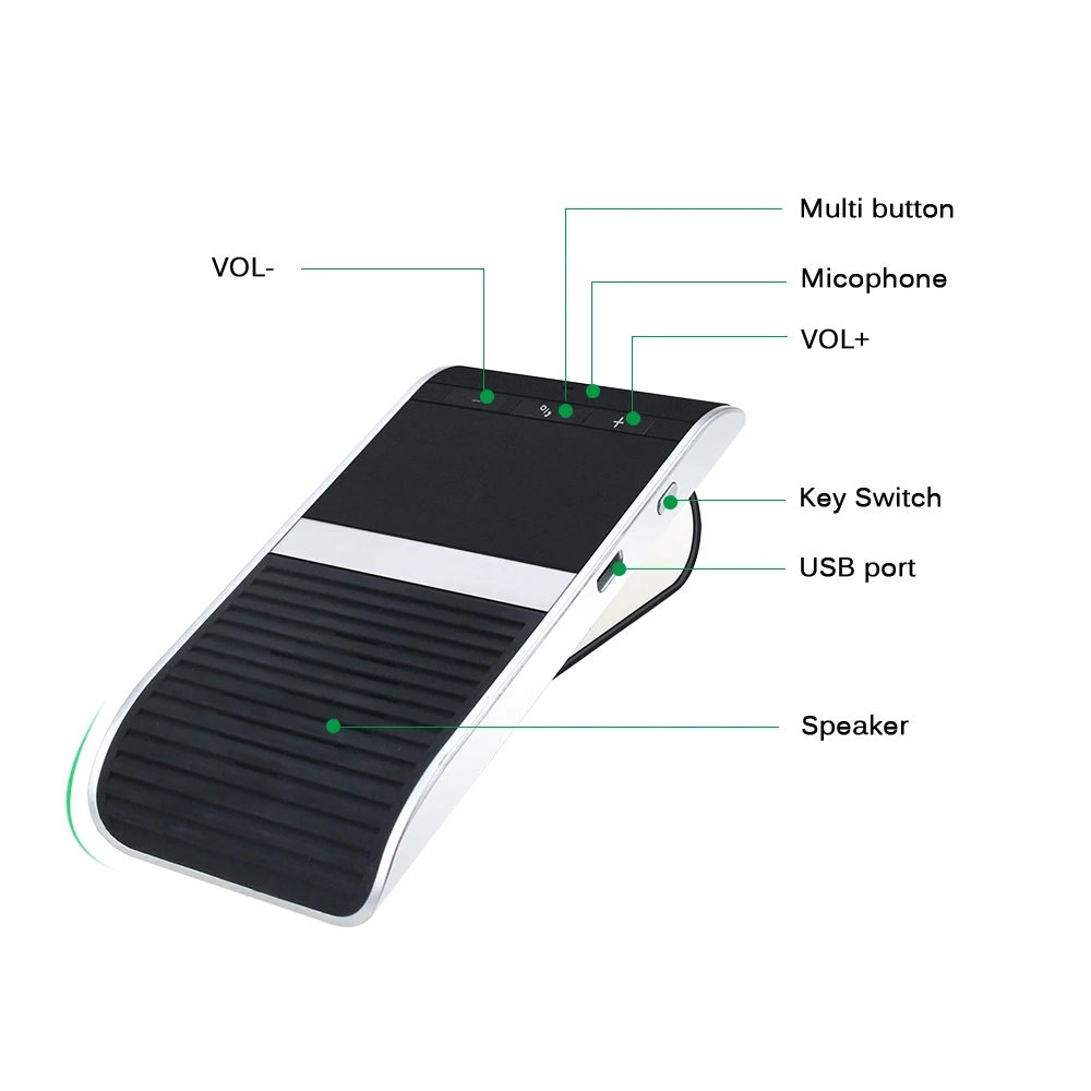 Rylybons солнцезащитный козырек беспроводной автомобильный Bluetooth комплект громкой