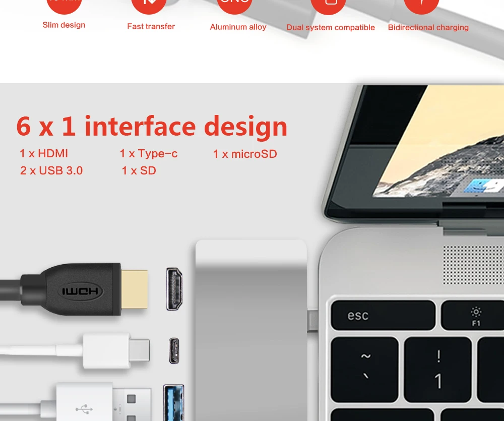 Тип-c концентратора двойной разъем USB-C конвертер кард-ридер супер Скорость HDMI 4 K выход USB 3,0 концентратор для Apple компьютер