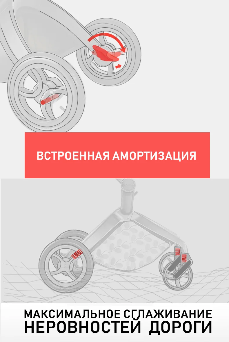 Популярная коляска для мамы, с высоким пейзажем, может лежать и складываться, легкая детская коляска из эко-кожи, в Россию
