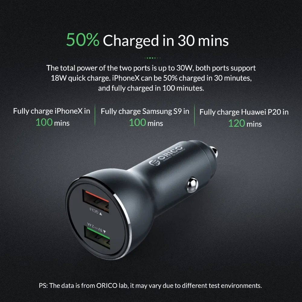 Устройство зарядное автомобильное ORICO QC3.0 с мини USB портом и двумя