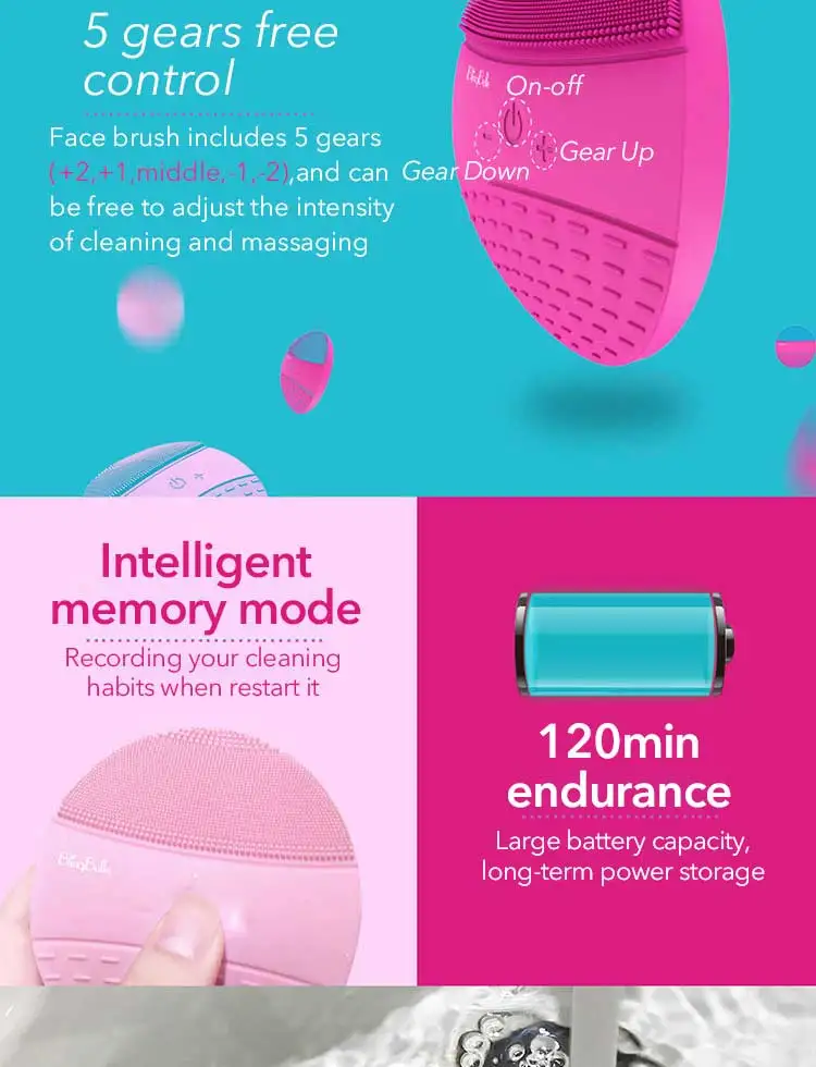 BlingBelle, Мягкая силиконовая щетка для очищения лица, скруббер для кожи, 5 передач, Беспроводная зарядка, двойная щетка, электрическая щетка для очищения лица