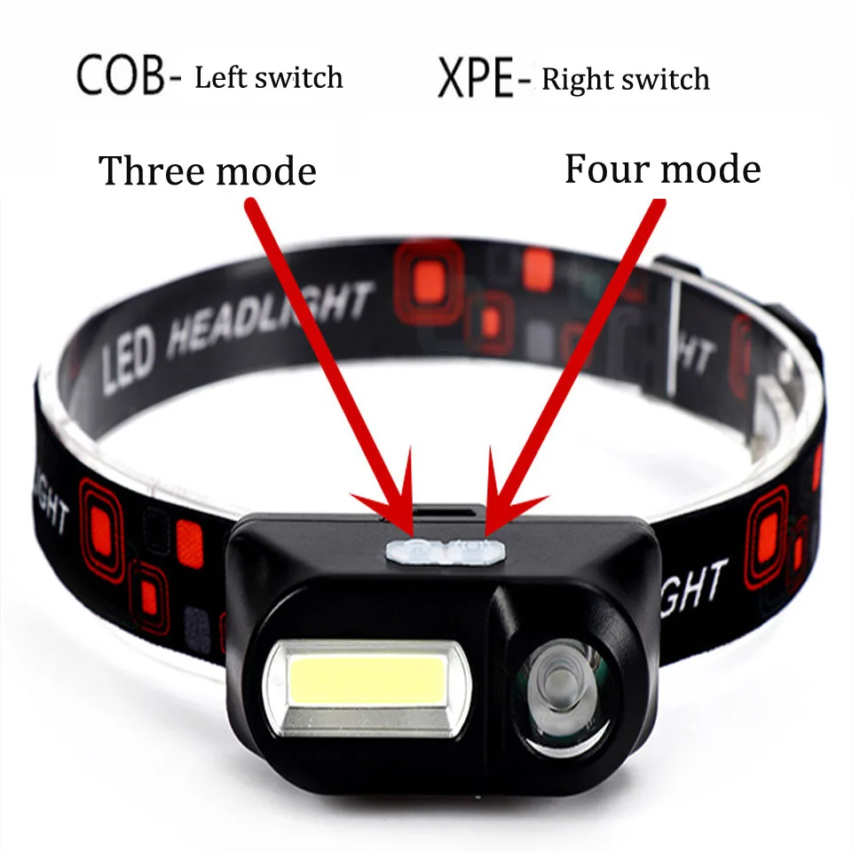 Открытый Кемпинг портативный мини XPE+ COB светодиодный налобный фонарь USB зарядка рыболовные фары фонарик