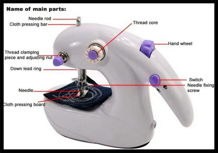 2014 New Arrival Rushed Chain Stitch Janome free Shipping Household Handheld Electric Mini Sewing Machine White Y4015b Fshow|arrival pictures|machine
