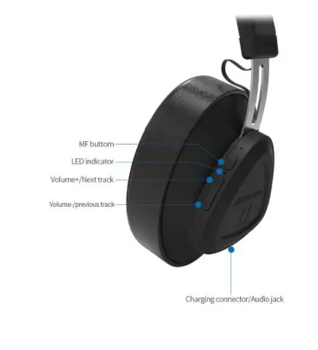Беспроводные Bluetooth наушники Bluedio TM с микрофоном и монитором студийная гарнитура