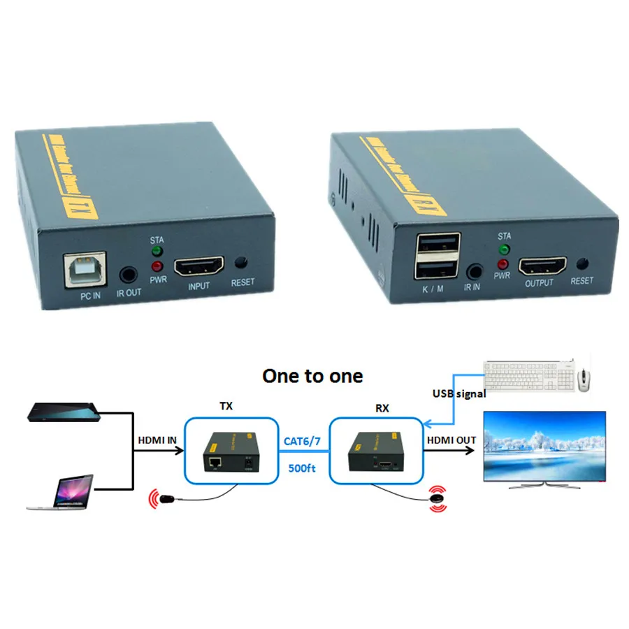 Высокое качество 500ft Сеть USB клавиатура Мышь KVM удлинитель для головок по TCP IP 1080 P