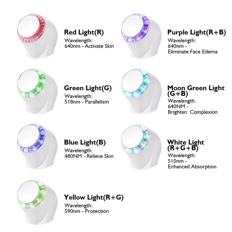 7 светодиодный светильник Ультра звуковой фотон массажер для похудения