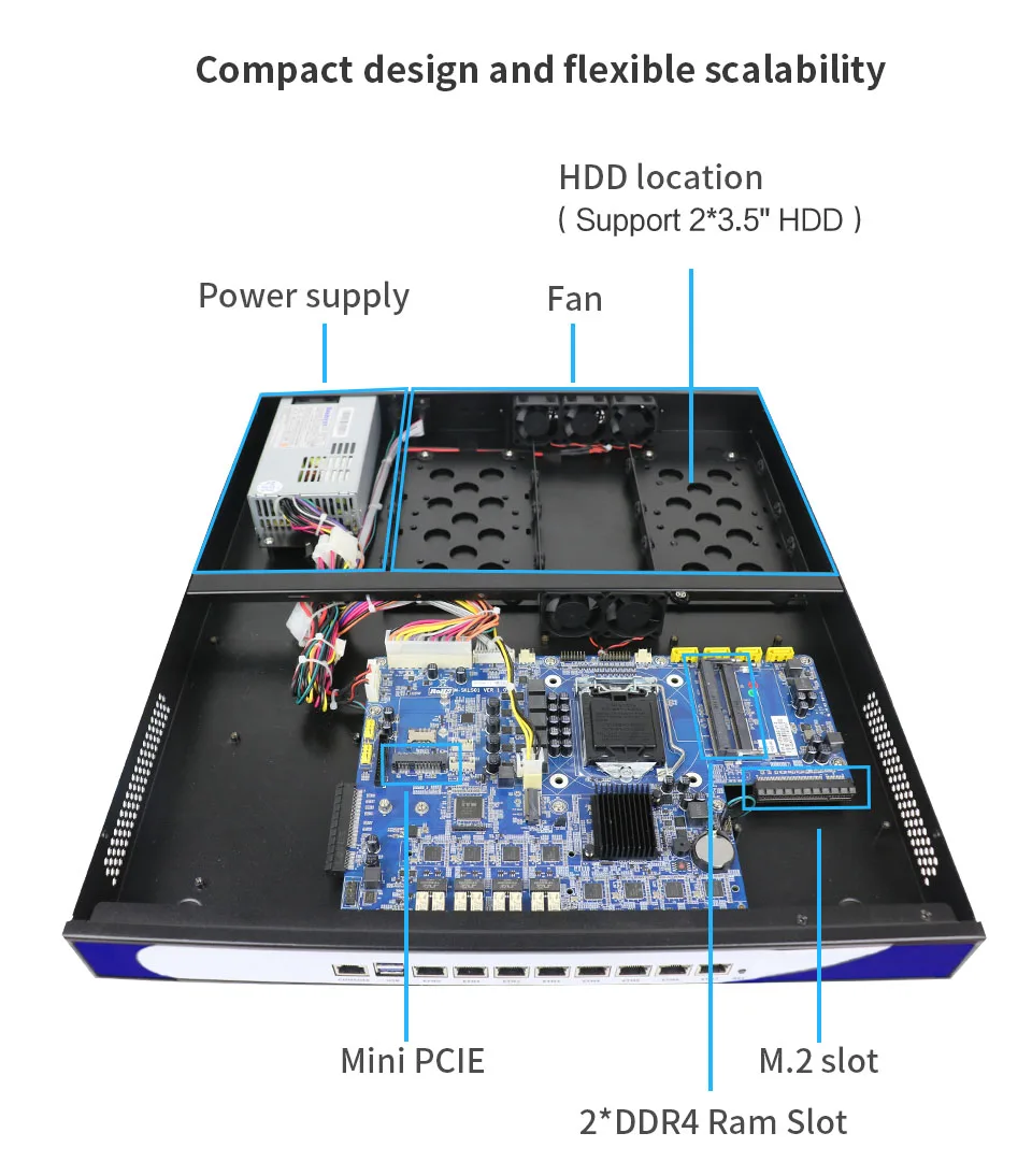 Minisys 1U сервер сетевой безопасности для монтажа в стойку Intel i5 6500 четырехъядерный 8 Lan Поддержка 4x SPF портов маршрутизация Pfsense брандмауэр ПК