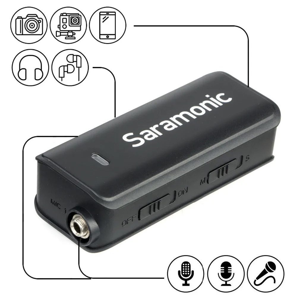 Микрофон Saramonic LavMic высококачественный петличный микрофон с 2 канальным