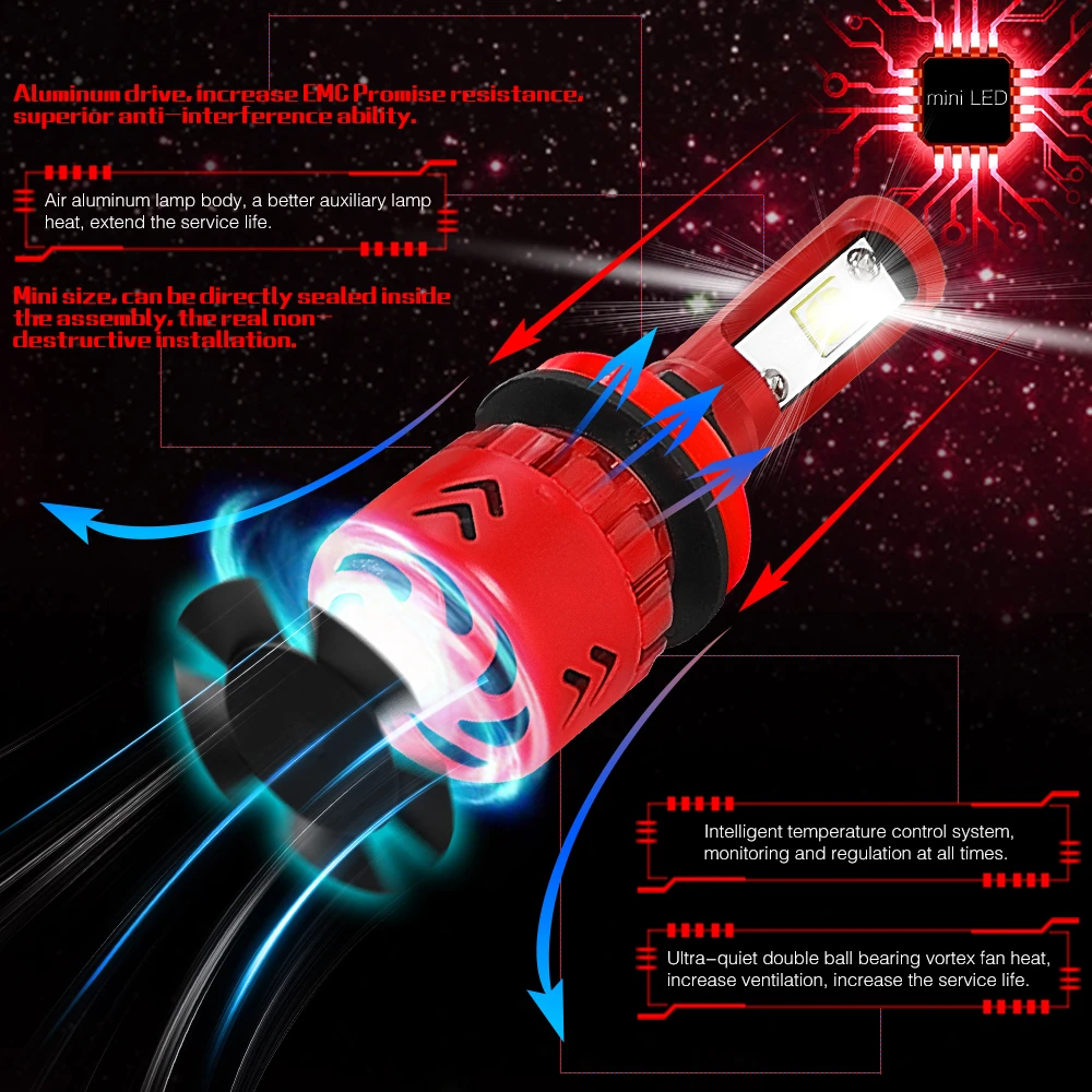 2шт H11 Светодиодный светильник XHP50 светодиодный для автомобиля H7 мини размер H4