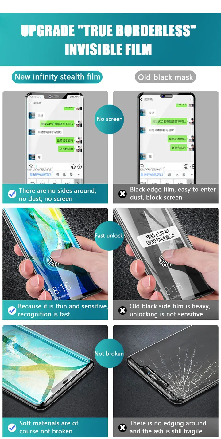 Мягкая Гидрогелевая Защитная пленка для экрана huawei P20 P30 Lite профессиональная защитная пленка для huawei Mate10 20 Lite Pro пленка не стекло