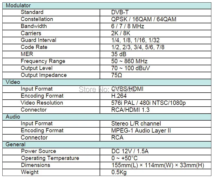 100% Оригинальный модулятор SATLINK Φ 1 Маршрут DVB T/AV/ HDMI|original satlink|satlink ws-6990dvb-t modulator |
