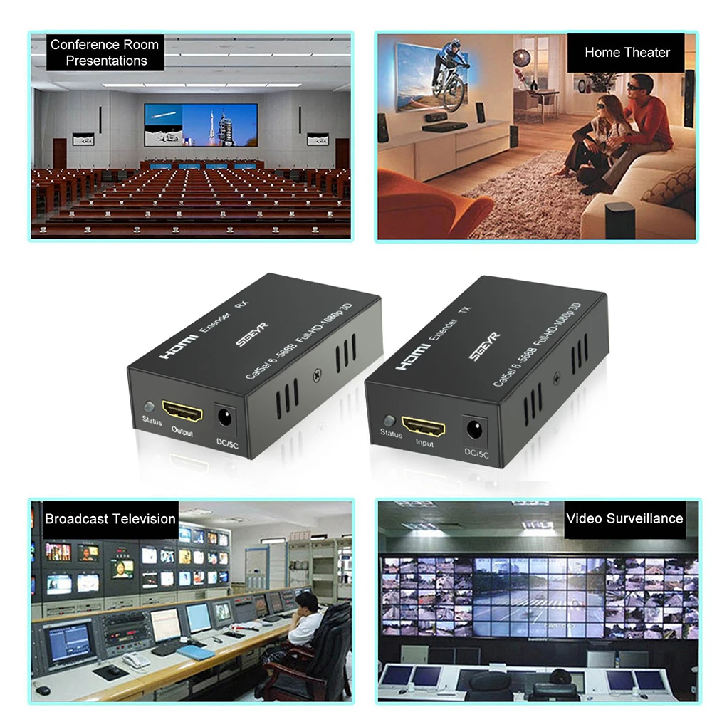 196ft HDMI удлинитель SGEYR 60 м HDMI передатчик приемник TX RX удлинитель по UTP RJ45 Cat5e/6 сплиттер 3D 1080P