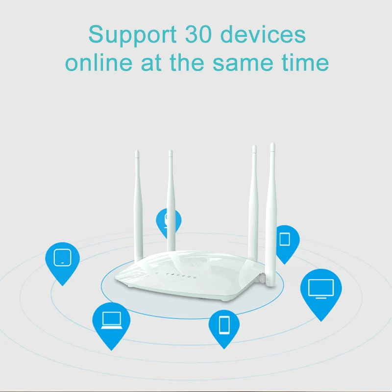 Беспроводной маршрутизатор Cioswi Wi Fi 2 4 ГГц 300 Мбит/с 4*5 дБи антенна с высоким