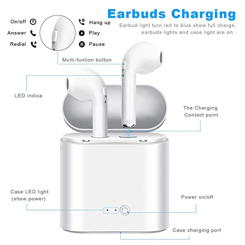 I7 Мини Bluetooth наушники беспроводные двойные TWS Близнецы стерео музыка гарнитура