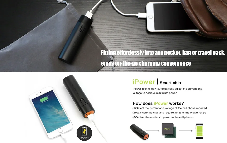 Все мощности S 5000mAh портативное Внешнее зарядное устройство для iPhone samsung huawei Xiaomi