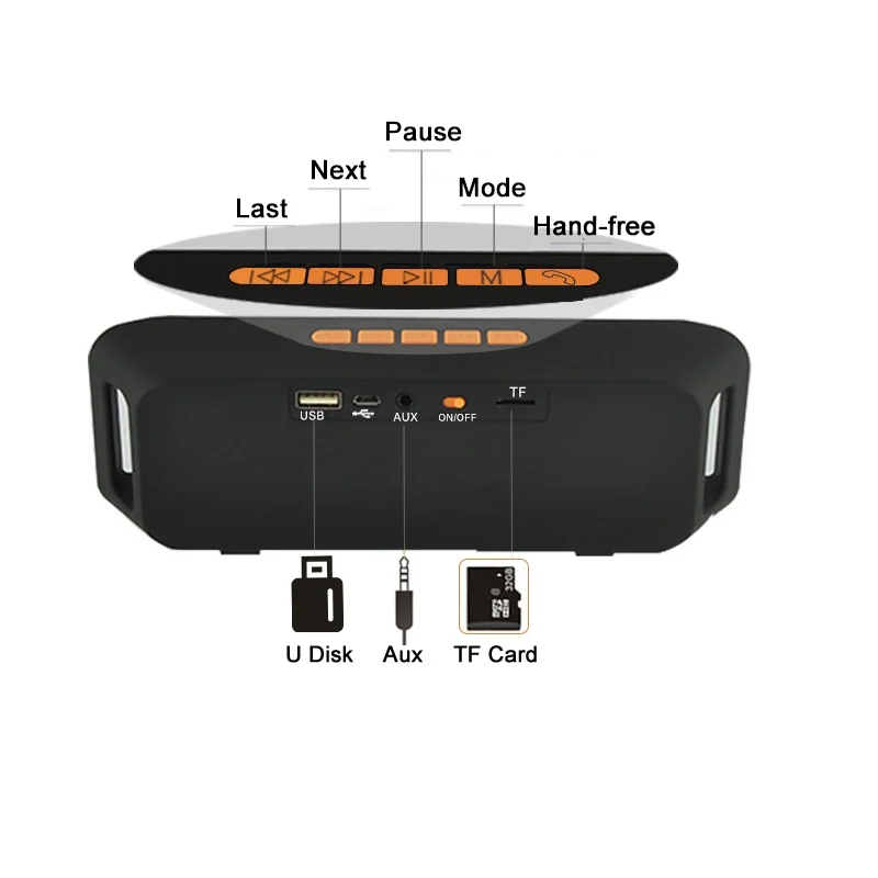 Беспроводная колонка AINGSLIM Bluetooth 4 0 стерео сабвуфер TF USB fm радио встроенный