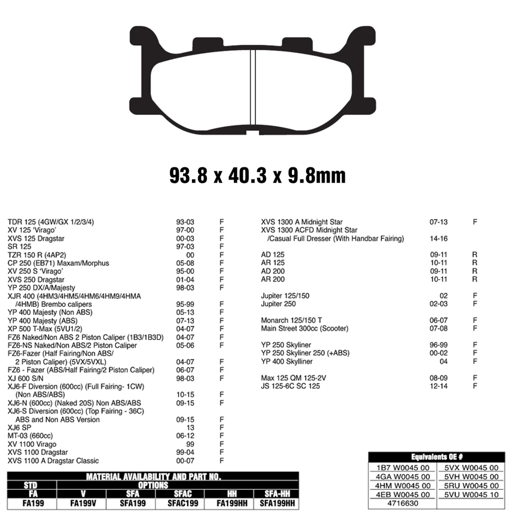 Alconstar 1 пара передних тормозных колодок для мотоциклов Yamaha TDR125 TZR125 CP250 YP250 YP400 XP500 FZ6