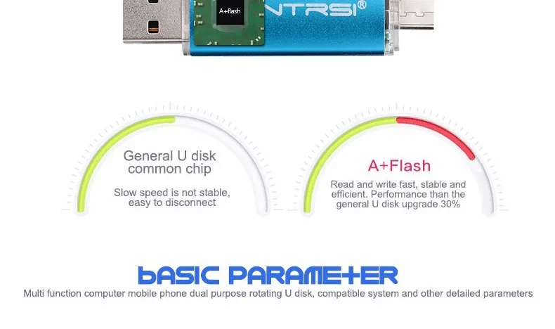 Suntrsi USB флеш-накопитель 64 Гб OTG флеш-накопитель высокоскоростной флеш-накопитель для телефона компьютера USB флешка флеш-накопитель индивидуальный логотип печать